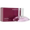EUPHORIA WOMEN MINI 15ML GIFT SET