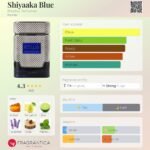 Shiyaaka Blue Khadlaj Perfumes for men 100ml