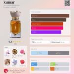 Zumar Ahmed Al Maghribi for women and men EDP 60 ml