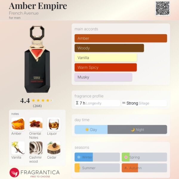 French Avenue  Amber Empire Perfume 100ml EDP