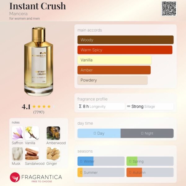 Instant Crush Mancera for women and men EDP 120ML