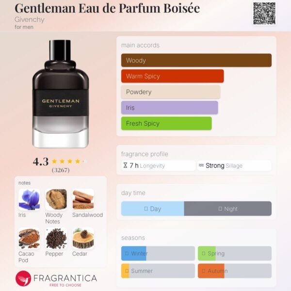 GIVENCHY GENTLEMAN EDP BOISEE 100ML