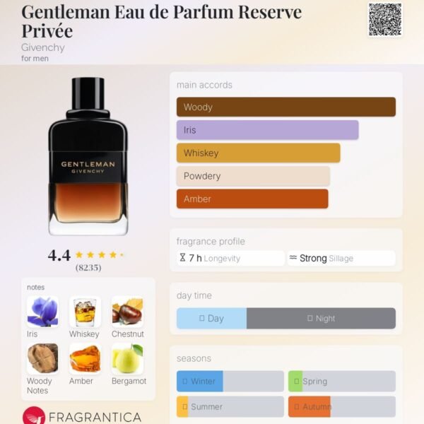 GIVENCHY GENTLEMAN RESERVE PRIVEE EDP 100ML