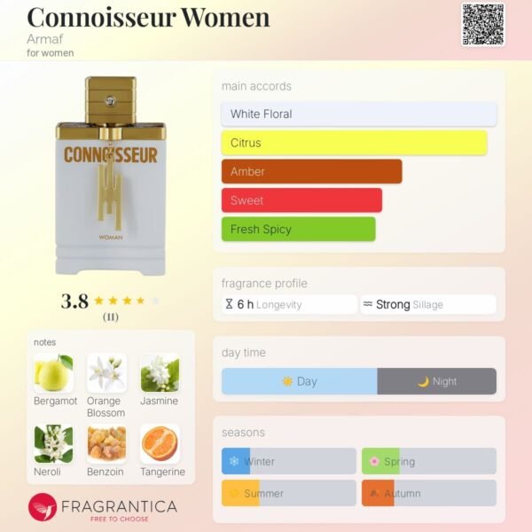 Connoisseur Woman Eau de Parfum Spray 100ml by Armaf